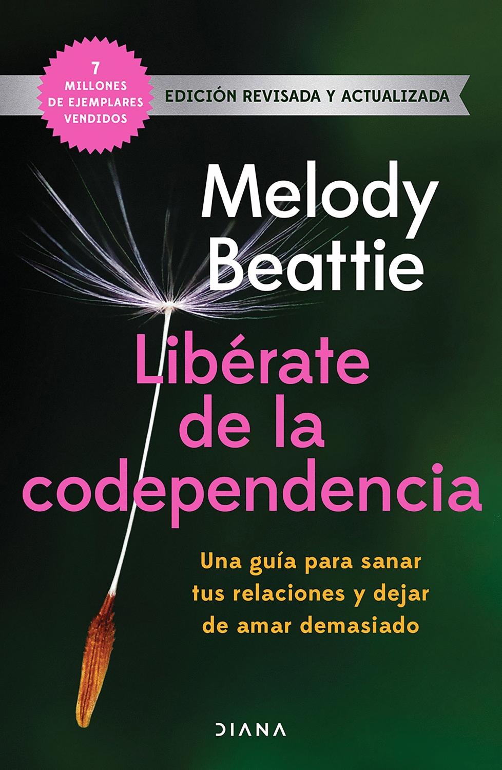 Libérate De La Codependencia